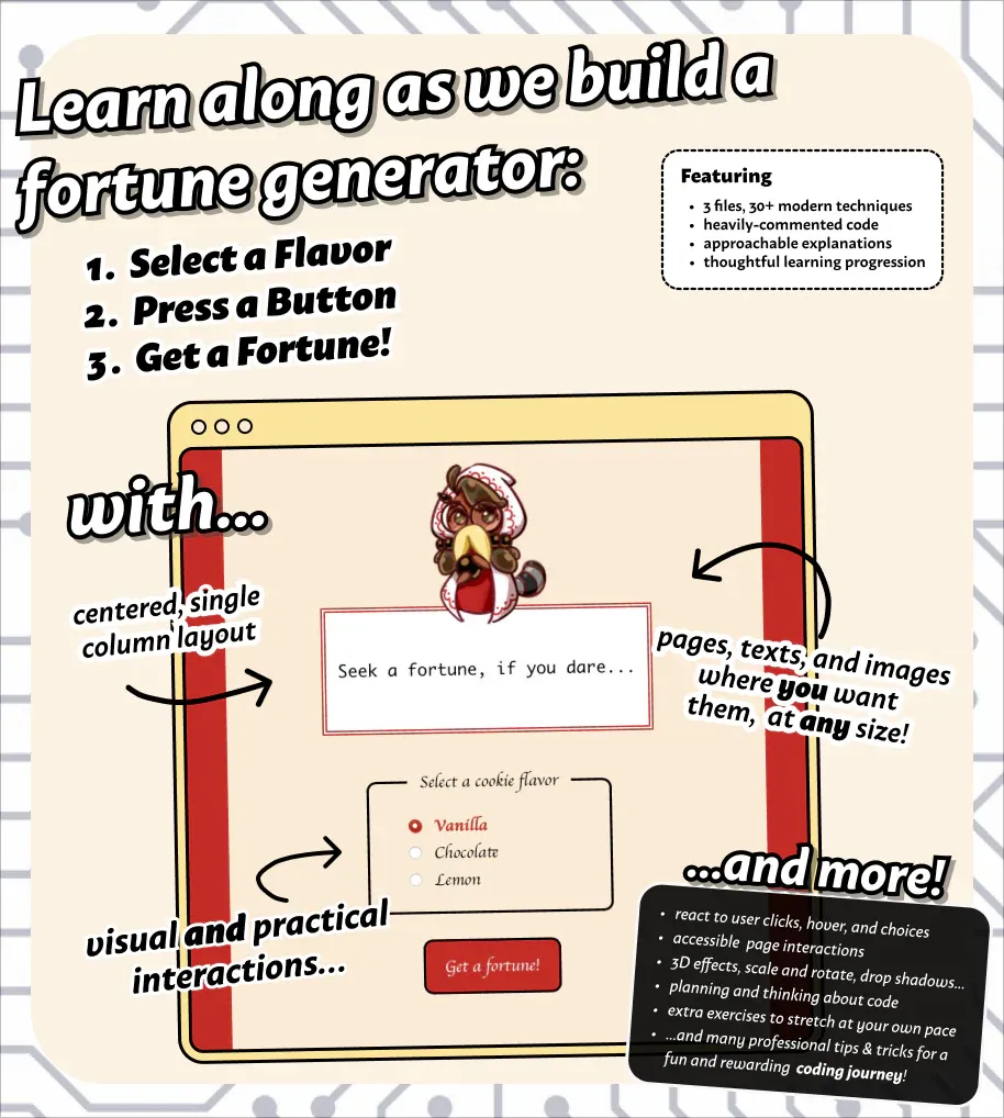 A screencap of the Fortune Cookie learn along, showing the finished UI annotated with features. It is titled "Learn along as we build a fortune generator: Select a Flavor, Press a Button, Get a Fortune" and shows a text output window reading "Seek a fortune, if you dare" above a radio-button selector for cookie flavour (Vanilla, Chocolate, Lemon) and a "Get a Fortune" button. Each feature is labelled including "Centred, single-column layout"; "Pages, text, and images where you want them, at any size"; "visual and practical instructions"; "and more" listing features like accessibility, extra exercises, and reacting to user actions.
Boba-Tan is sitting on top of the output box, eating a fortune cookie.